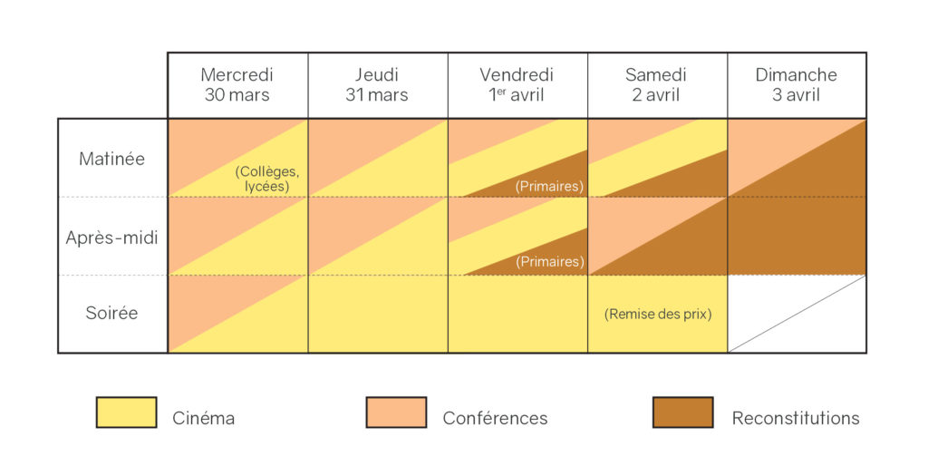 Plan du festival Les Printemps de l'Archéologie, à Saint-Dizier